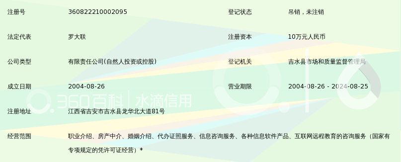 吉水县晨星职业介绍服务